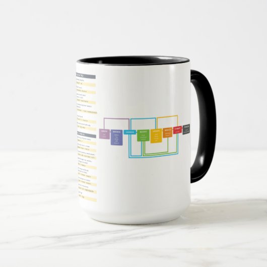 Git Betrüger-Blatt-Tasse Tasse (VorderseiteRechts)