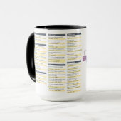 Git Betrüger-Blatt-Tasse Tasse (Vorderseite Links)