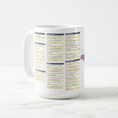 Git Betrüger-Blatt-Tasse Tasse (Vorderseite Links)