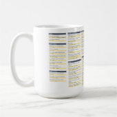 Git Betrüger-Blatt-Tasse Tasse (Links)