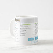 Git Good Git Cheatsheet Tasse (Vorderseite Links)