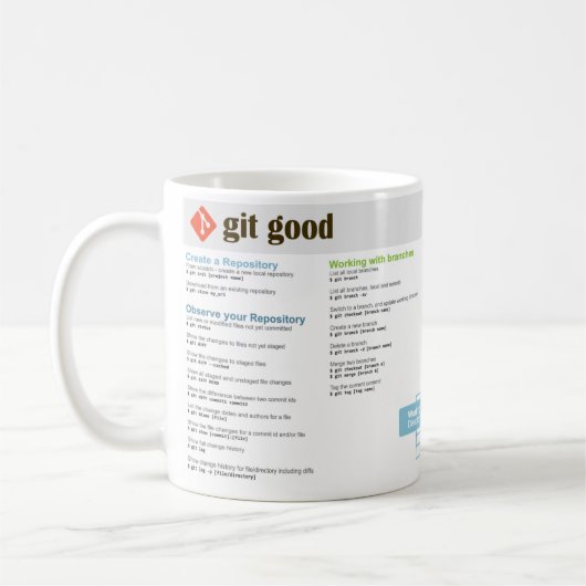 Git Good Git Cheatsheet Tasse (Links)