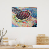 Gitarre 2 poster (Küche)