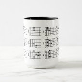 Gitarre Chords Tasse (Zentrum)