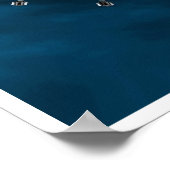 Gitarre-Fraktal-Poster Poster (Ecke)