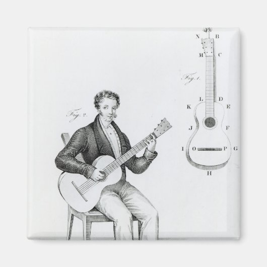 Gitarre Magnet (Vorne)