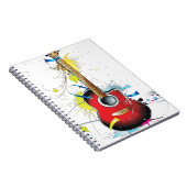 Gitarre Notizblock (Rechte Seite)