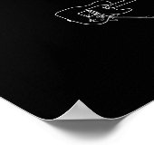 Gitarre Poster (Ecke)