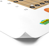 Gitarre und Base Guitar Fret Board Poster (Ecke)