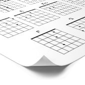 Gitarren-Akkord-Blatt Poster (Ecke)