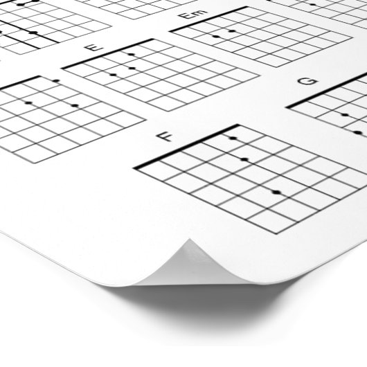 Gitarren-Akkord-Blatt Poster (Ecke)