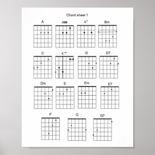 Gitarren-Akkord-Blatt Poster
