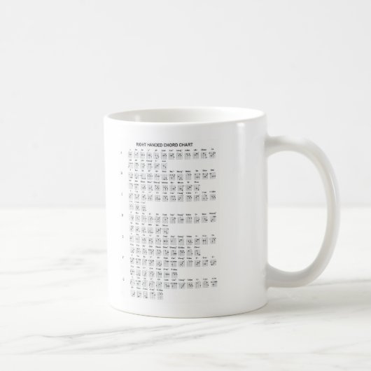 Gitarren-Akkord-Diagramm-Tasse Kaffeetasse (Rechts)