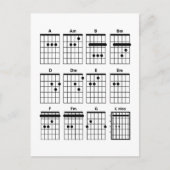 Gitarrenakkorde Postkarte (Vorderseite)