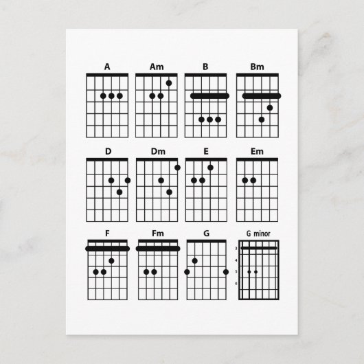 Gitarrenakkorde Postkarte (Vorderseite)
