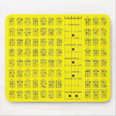 Gitarrenaktordiagramm Mousepad (Vorne)