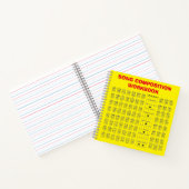 Gitarrenaktordiagramm notizblock (Innenseite)