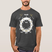 Gitarrencirkel der Quinten und Quarten T-Shirt (Vorderseite)