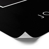 Gitarrenposter mit Grenzen Poster (Ecke)