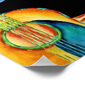 Gitarrenposter Poster (Ecke)