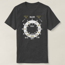 Gitarrenzirkel T-Shirt