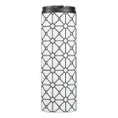 Gitterrost Thermosbecher (Rückseite)