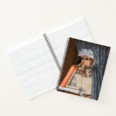 Giuseppe Arcimboldo - Die Bibliothekare Notizblock (Innenseite)