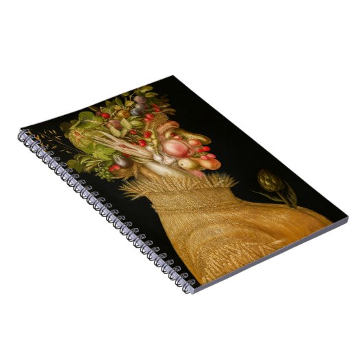 Giuseppe Arcimboldo - Sommer Notizblock (Rechte Seite)