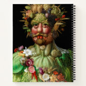 Giuseppe Arcimboldo - Vertumnus Notizblock (Rückseite)