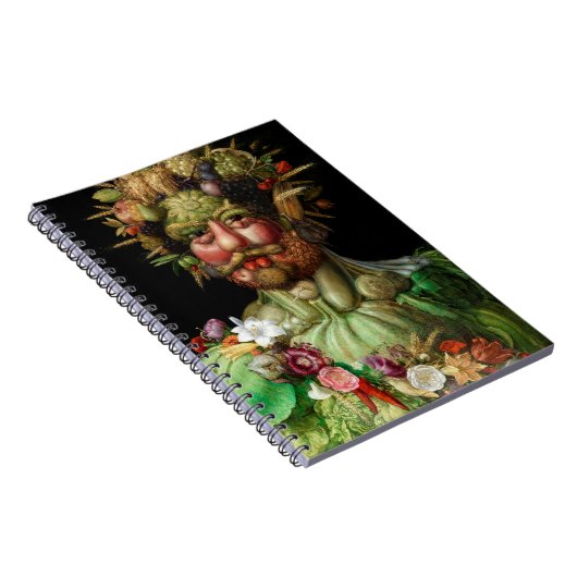 Giuseppe Arcimboldo - Vertumnus Notizblock (Rechte Seite)