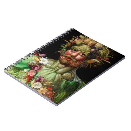 Giuseppe Arcimboldo - Vertumnus Notizblock (Linke Seite)