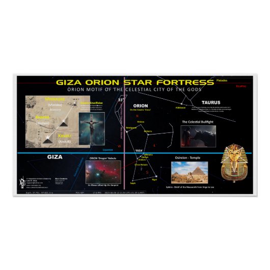 Giza Orion Star Festung Poster (Vorderseite)