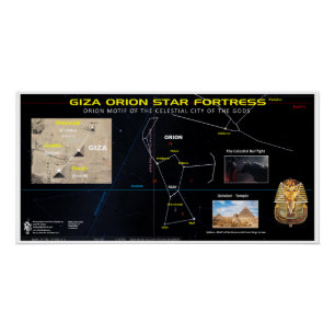 Giza Orion Star Festung Poster