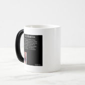 GK Chesterton & Opening Book Line Verwandlungstasse (Vorderseite Links)