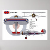 Gladiator Mk I 72 Squadron Poster (Vorne)
