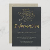 GLAMOROUS PALE GOLD BLUE BLACK LOTUS INFORMATION BEGLEITKARTE (Vorne/Hinten)