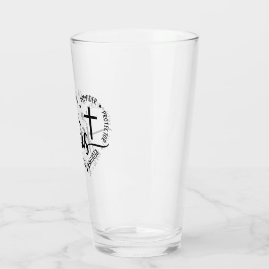 :-) Glas behalten oder gestalten (Links)