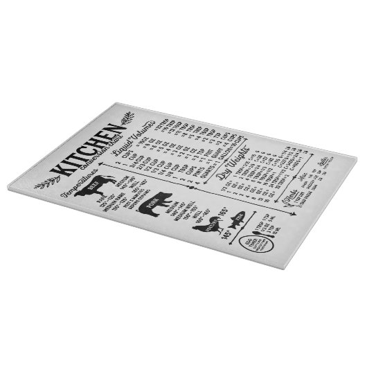 Glasschneidebrett mit Küchenumbauten Schneidebrett (Ecke)