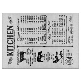 Glasschneidebrett mit Küchenumbauten Schneidebrett