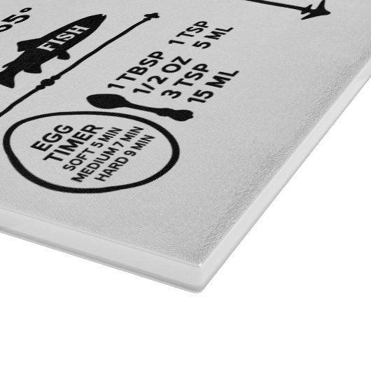 Glasschneidebrett mit Küchenumbauten Schneidebrett (Ecke)