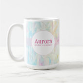 Glaube an dich selbst Inspirierender Spruch Kaffeetasse (Links)