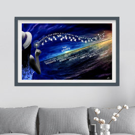 Glaube - Die Samen, die Sie säen und Ihre Ziele Poster