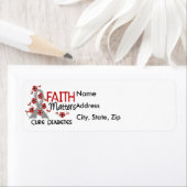 Glaube Materie 3 Diabetes (Insitu)