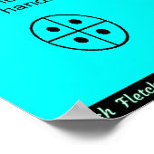 Glaube Poster (Ecke)