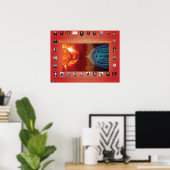 Glaube und Wissenschaft: Elektromagnetismus Poster (Heimbüro)