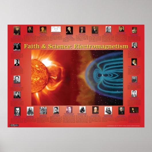 Glaube und Wissenschaft: Elektromagnetismus Poster (Vorne)