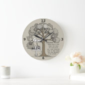 GLAUBEN GROßE WANDUHR (Zuhause)