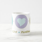 Glauben-Liebe-Pharmakologie Kaffeetasse (Mittel)