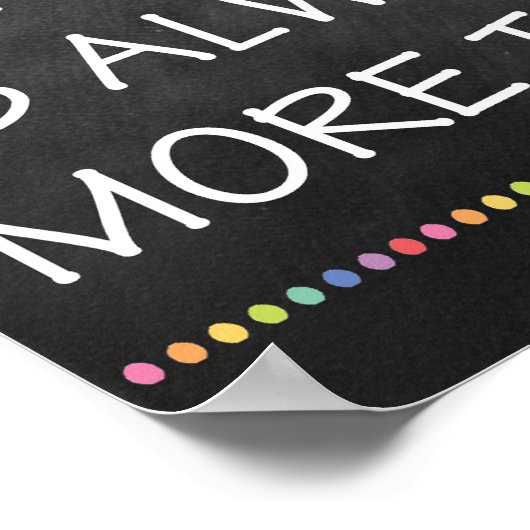 Glauben Sie an Ihr Klassenzimmer-Poster Poster (Ecke)