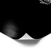 Glauben Sie an Ihr selbst glänzendes Poster (Ecke)